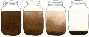 Pourquoi Méditer ?